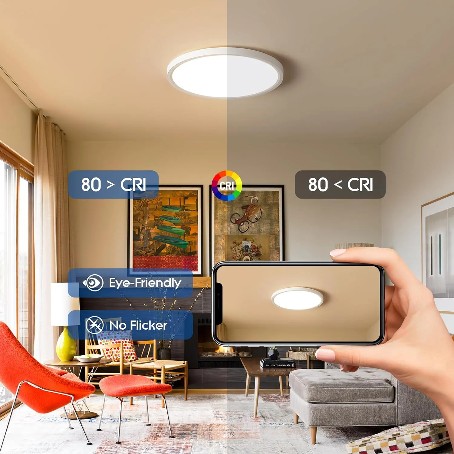 12'' 6-Pack Ultra-Thin Dimmable LED Flush Mount Ceiling Light - 3000K/4000K/5000K, 24W 2400LM, Modern LED Fixtures for Bedroom, Hallway, Closets, Attic, 240W Equiv., White