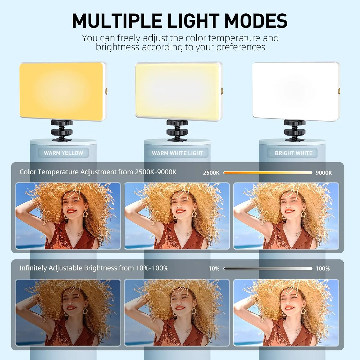 120 LED Selfie Light for iPhone/Phone/Camera/Laptop/iPad, 5000Mah Rechargeable Clip Phone Light, Adjusted 3 Lights Modes for Makeup, TikTok, Live Stream, Vlog(White)