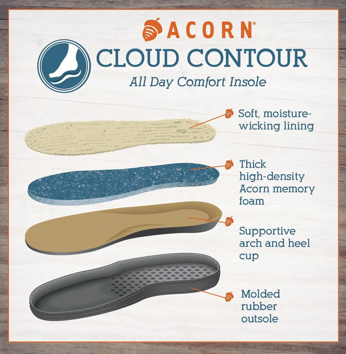 Acorn Women's Spa Slide Slipper