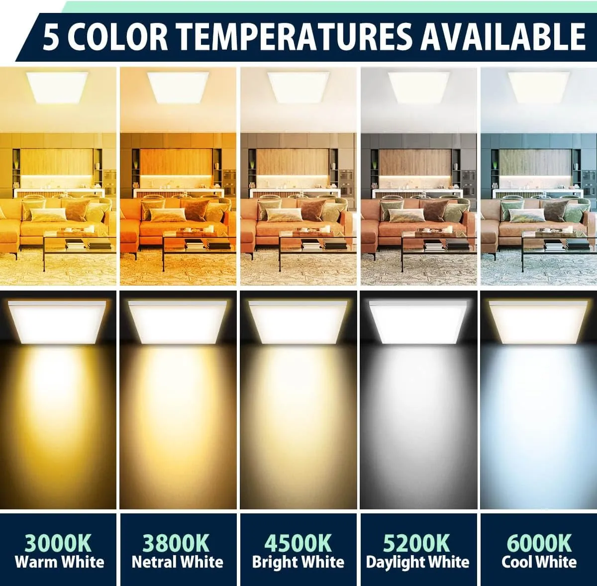 Allsmartlife 2x2 LED Flat Panel Light 4-Pack, Triac Dimmable, 5CCT (3000K-3800K-4500K-5200K-6000K) 40W/5000LM, Back-Lit 2x2FT LED Troffer Light Drop Ceiling for Commercial Office, ETL