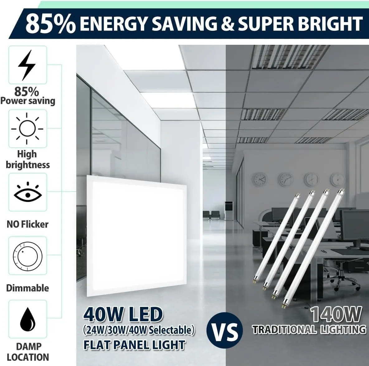 Allsmartlife 2x2 LED Flat Panel Light 4-Pack, Triac Dimmable, 5CCT (3000K-3800K-4500K-5200K-6000K) 40W/5000LM, Back-Lit 2x2FT LED Troffer Light Drop Ceiling for Commercial Office, ETL
