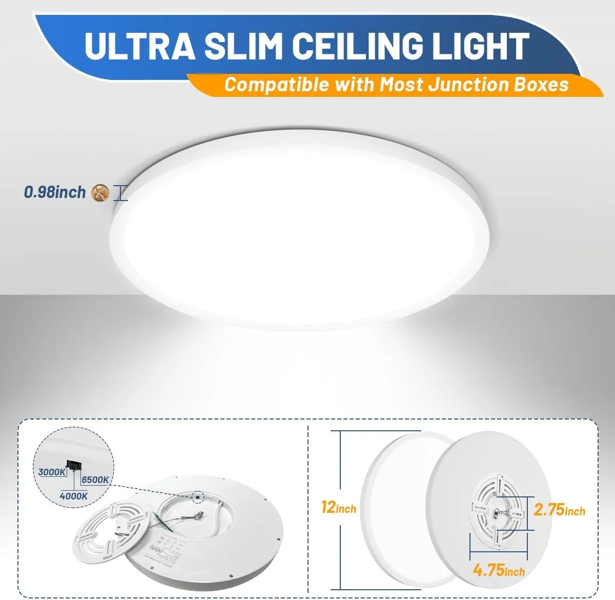Allsmartlife LED Flush Mount Ceiling Light Fixture, 12inch 24W 2880lm CCT 3000K/4000K/6500K Thin Round Flat Panel Light Surface Mount for Kitchen, Bedroom, Laundry. Dimmable Ceiling Lamp