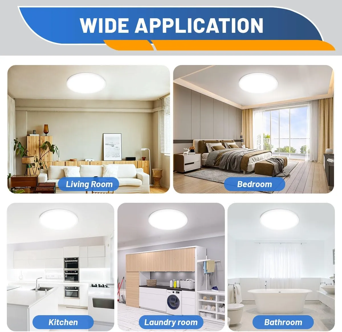 Allsmartlife LED Flush Mount Ceiling Light Fixture, 12inch 24W 2880lm CCT 3000K/4000K/6500K Thin Round Flat Panel Light Surface Mount for Kitchen, Bedroom, Laundry. Dimmable Ceiling Lamp