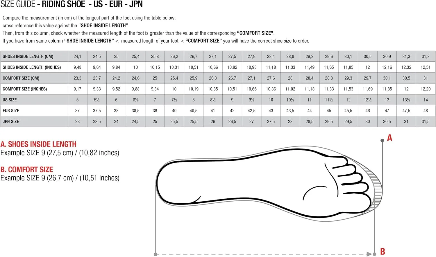 Alpinestars 2515618131115 Men's Sektor Vented Street Motorcycle Shoe, Black/Gray/Red, 11.5