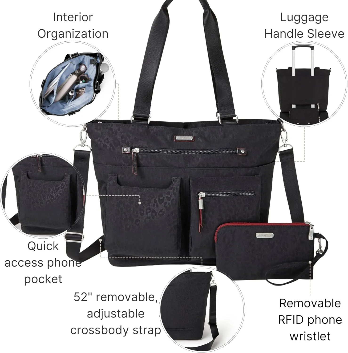 Baggallini Any Day Tote with RFID Phone Wristlet