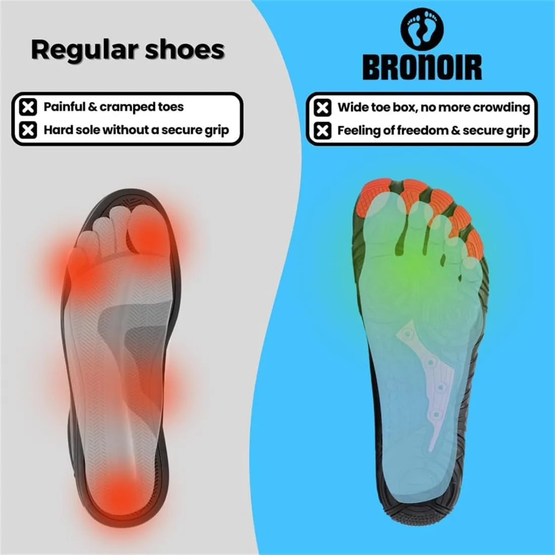 Barefoot Minimalist Shoe, Barefoot Shoes Women Men BareStep Active Shoes
