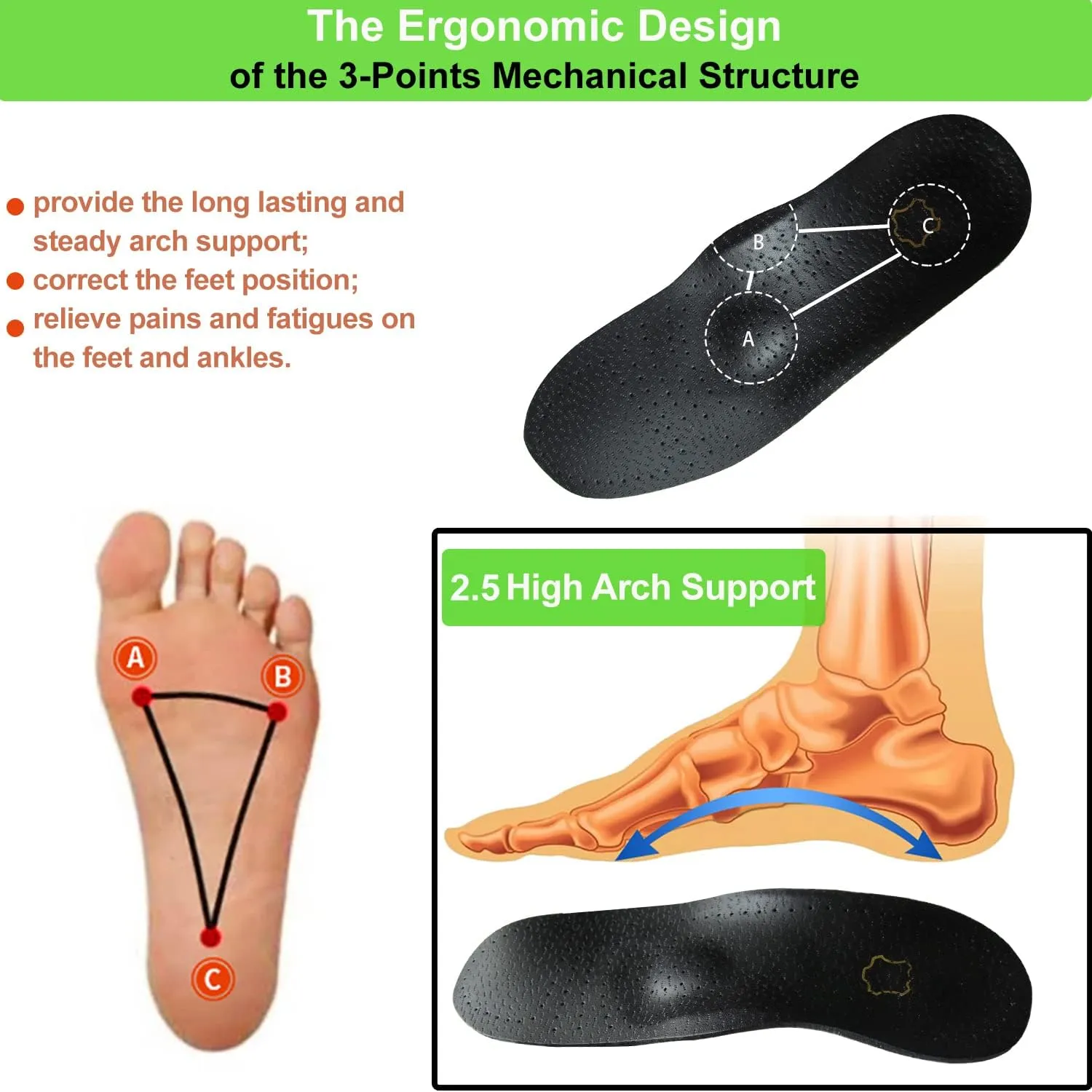 Black Leather Insoles for Women Orthopedic Insoles for Flat Feet and Plantar Fasciitis Thin Arch Support Shoe Pad for Metatarsal and Heel Spurs, Womens 7.5-8 M US