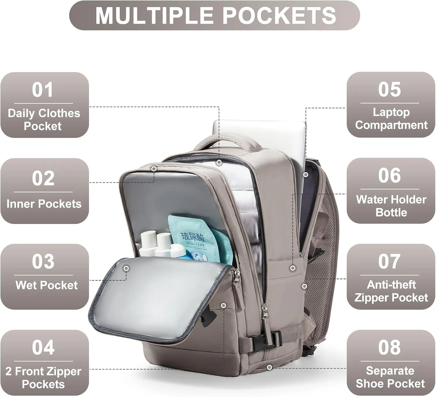coofay Travel Backpack Carry on Flight Approved Mochila De Viaje Large Backpack for Travel Backpacks for Men Women Carry on Backpack for Airplanes Personal Item Travel Bag 18x14x8 Inches Travel Bag