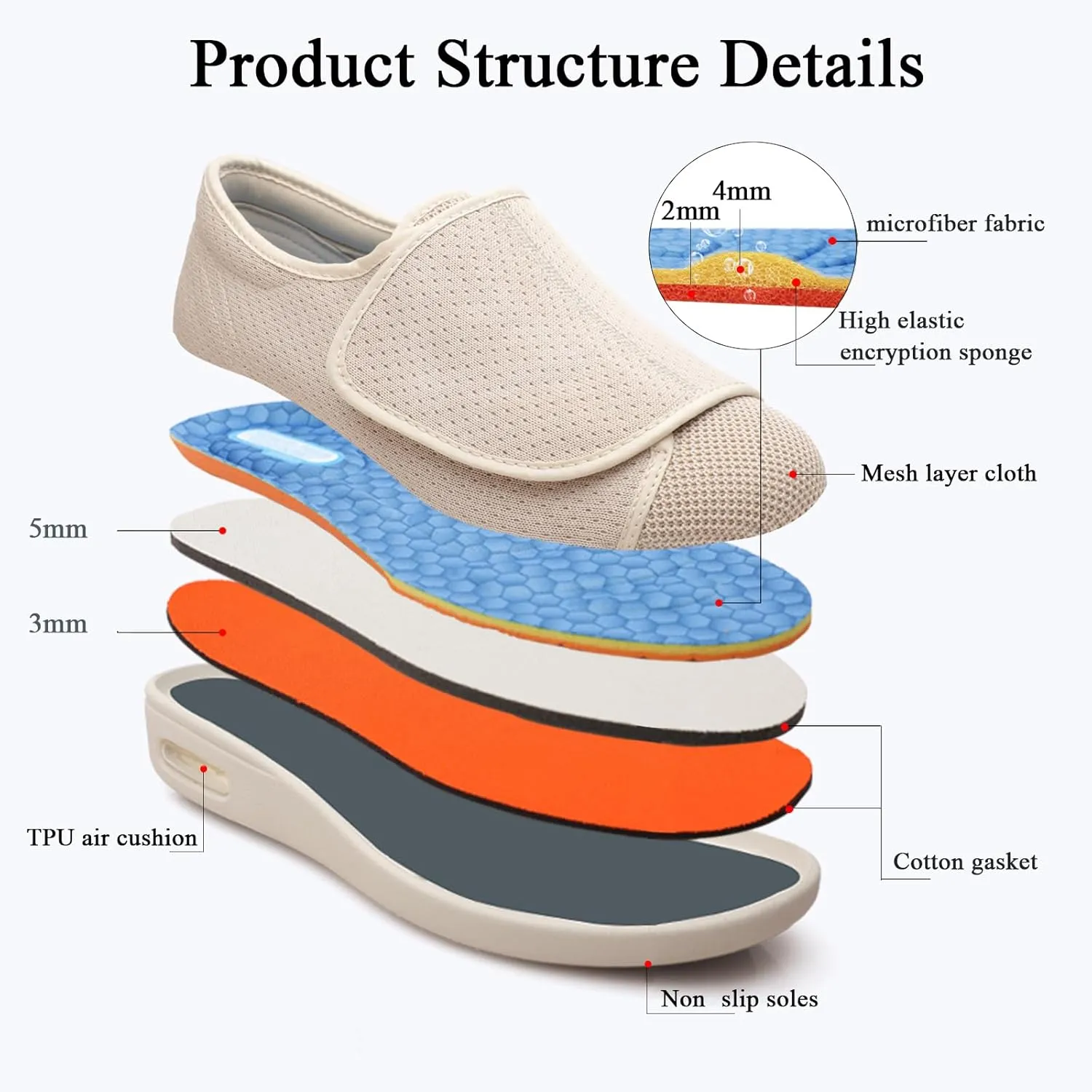 Diabetic Shoes for Men Extra Wide, Adjustable Closure Walking Shoes for Elderly for Swollen Feet, Women's Non Slip Indoor Outdoor House Shoes