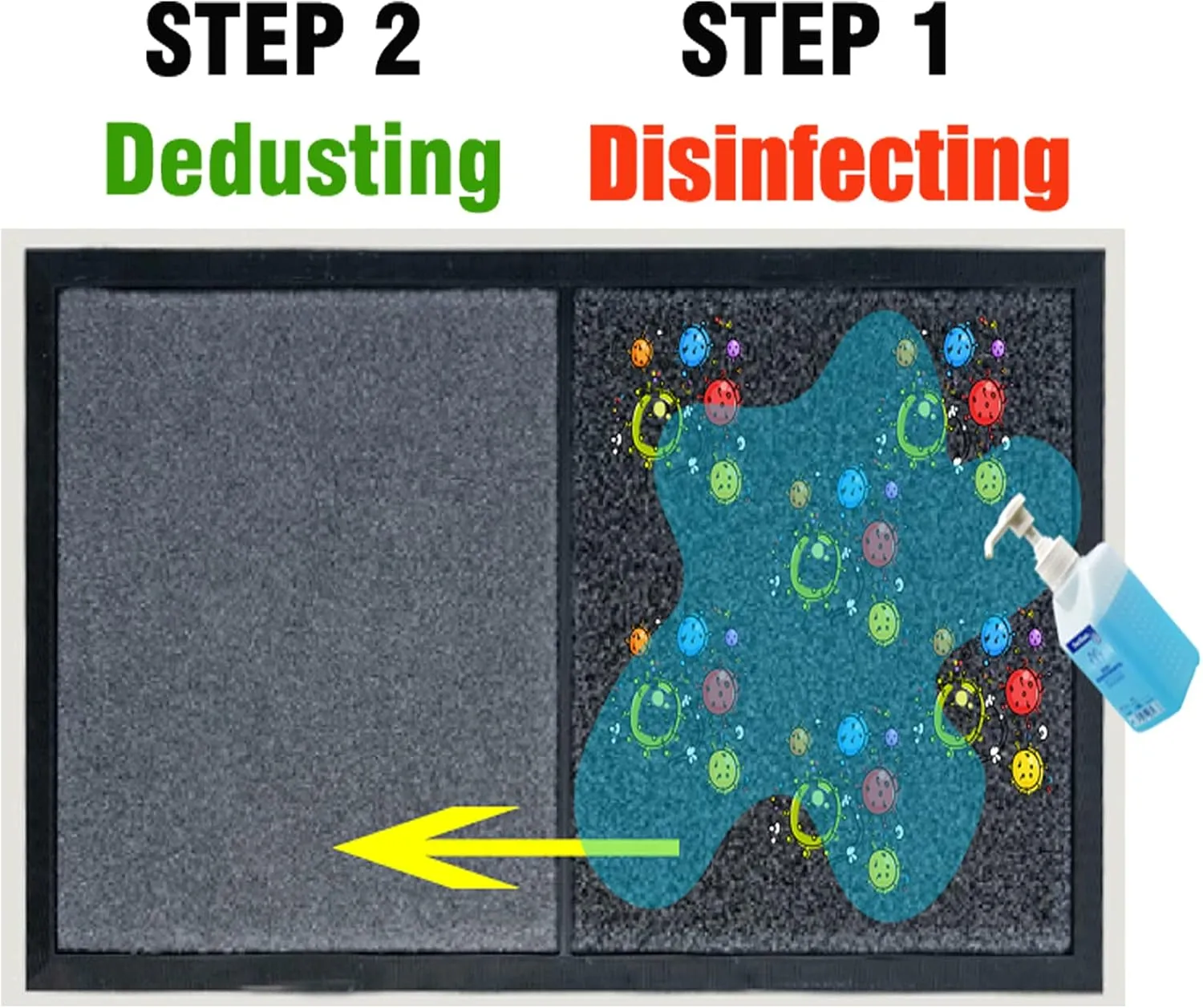 Disinfecting Sanitizing Floor Entrance doormats， Disinfection Doormat Entry Rug Shoe sanitizer, Shoe Tray for entryway Indoor，Indoor doormats (Grey, M: 23x35inch (60x90cm))