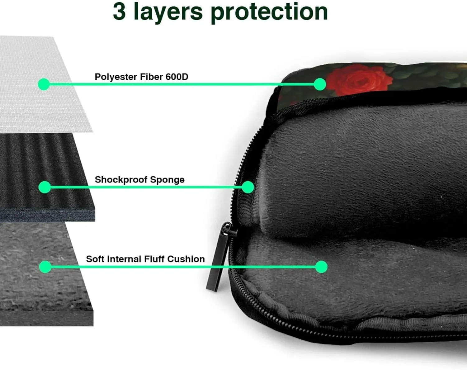 Distant Castle Shockproof Portable Shoulder Laptop Bag For Daily Work Business Meetings