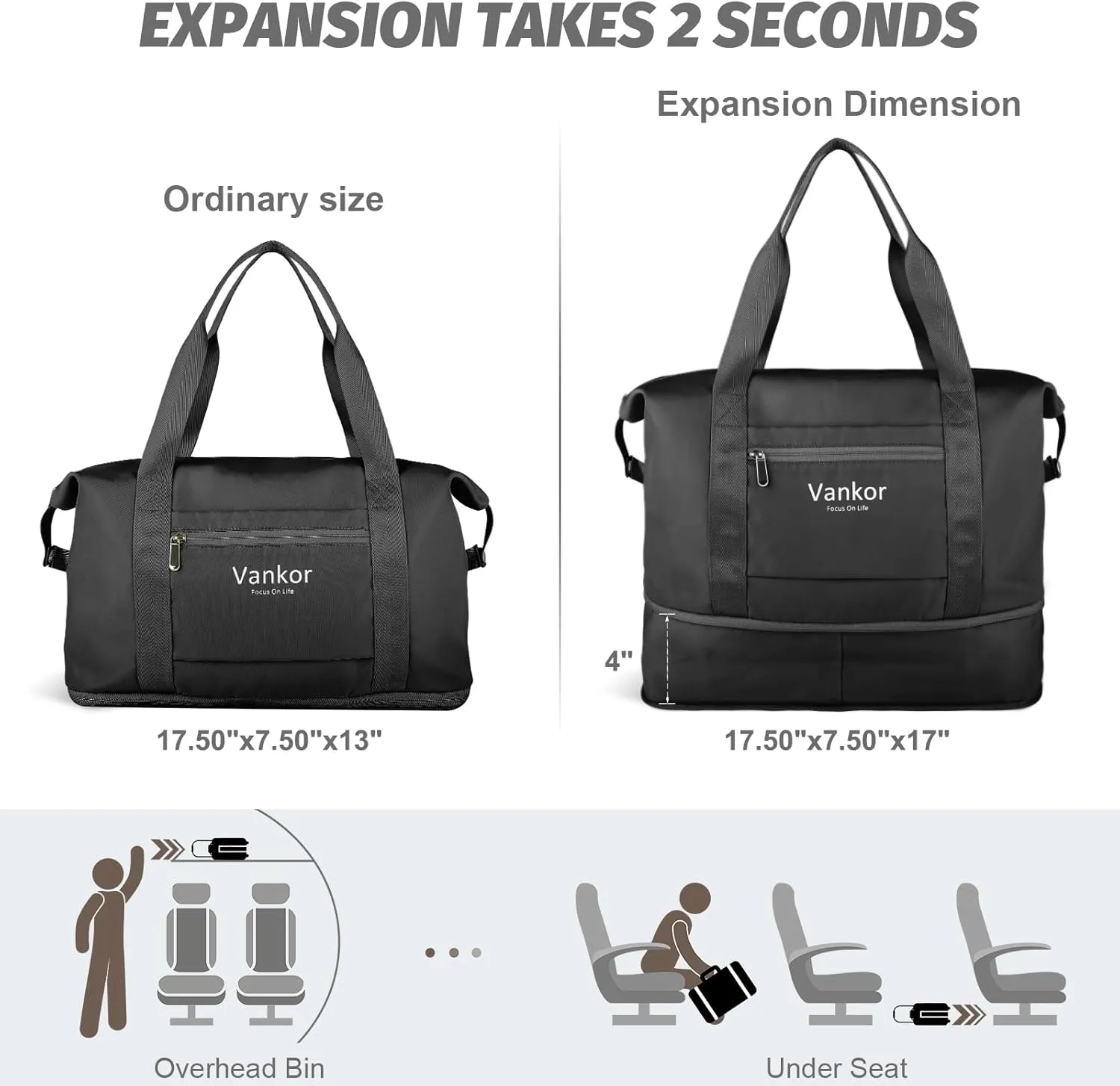 Expandable Travel Duffle Bag for Travel, Carry on Tote Bag Weekender Overnight Hosptital Bag for Men Women Lightweight Luggage Maternity Bag Black