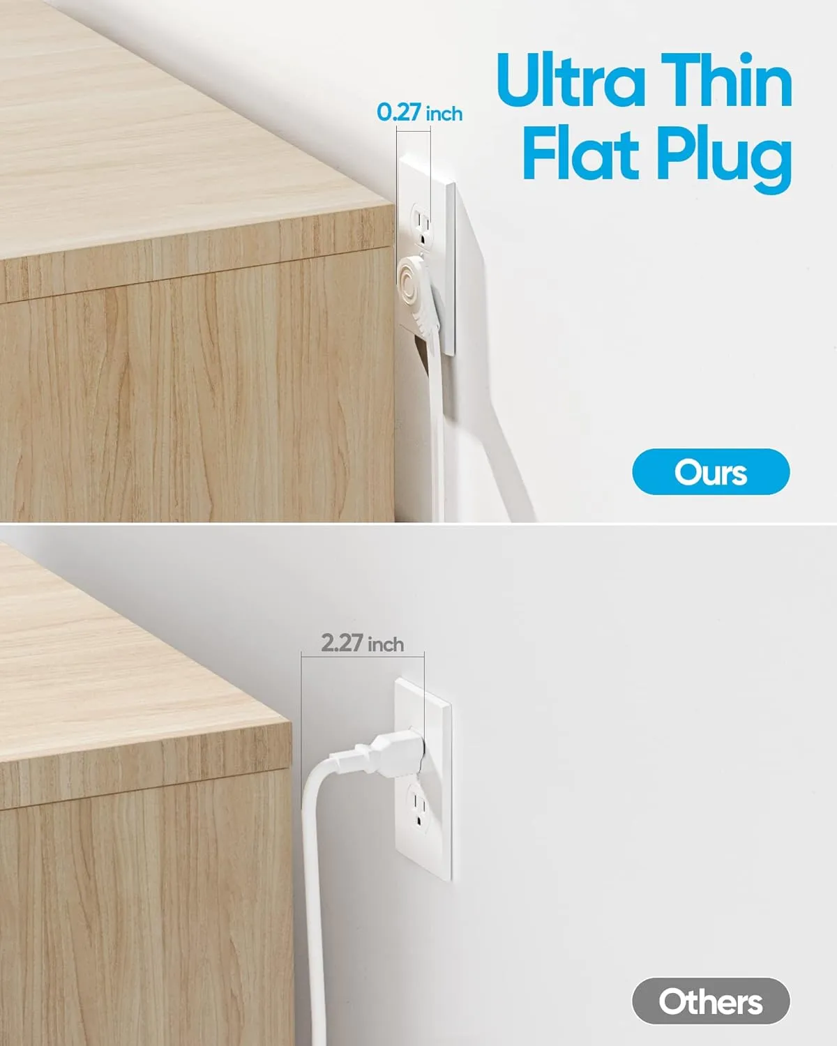 Flat Plug Power Strip, Olcorife Flat Extension Cord 5ft, 6 Outlets 3 USB Ports(1 USB C), 3-Side Outlet Extender Surge Protector for Home Office Travel Dorm Room Essentials, White