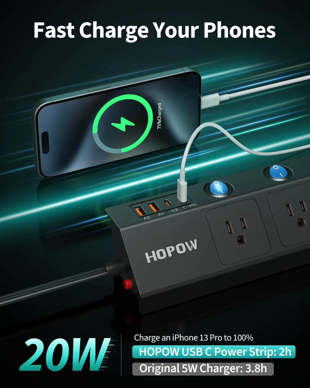 Flat Plug Power Strip with Individual Switches, 10 Ft Ultra Thin Flat Extension Cord, 5-Outlet Surge Protector with 2 USB-C (20W PD) & 2 USB-A, 1700 Joules, Wall Mount for Home Office, Black