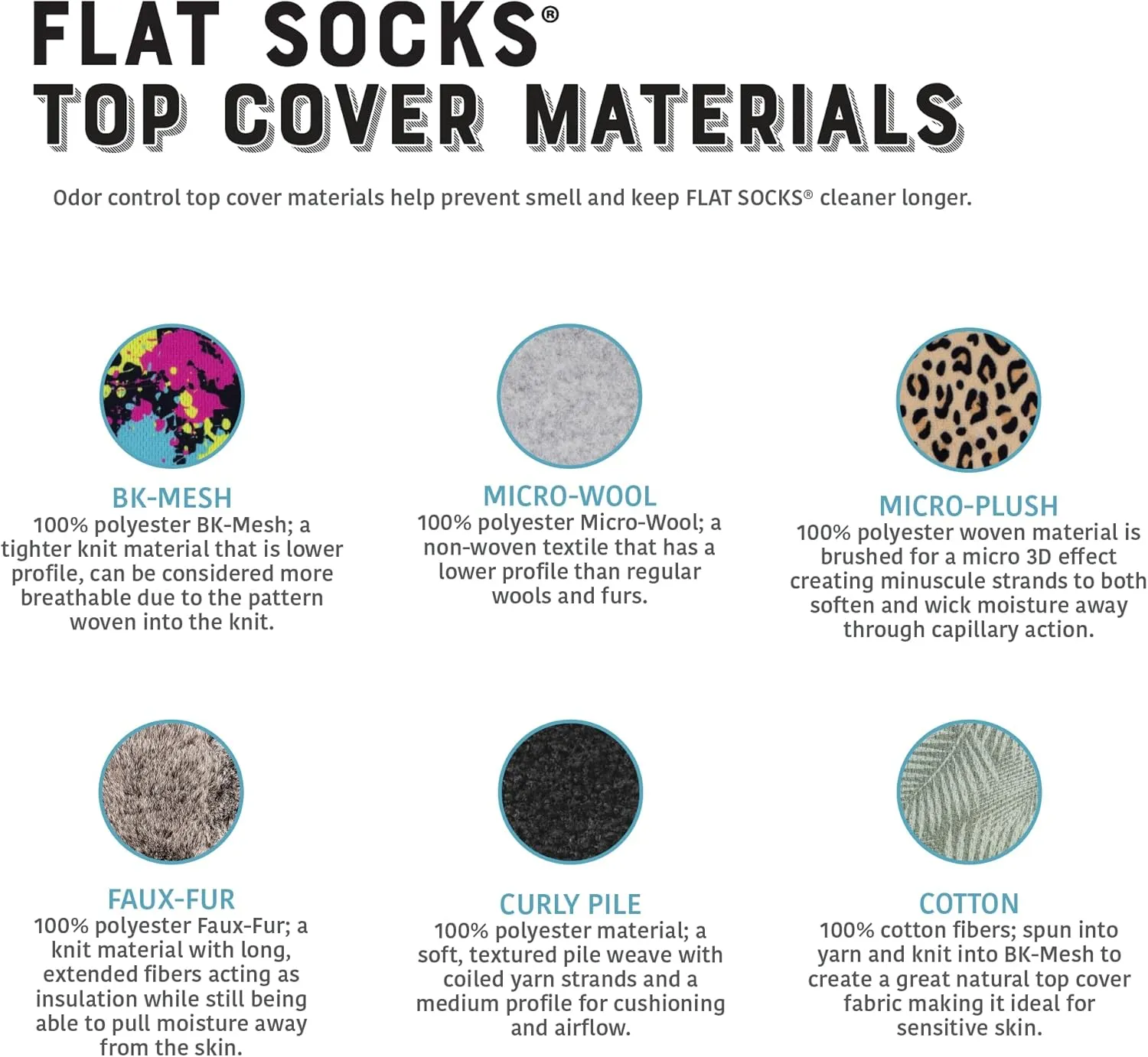 FLAT SOCKS No Show Socks, Sockless Shoe Liner, No Slipping, No Stinking, Washable Barefoot Shoe Insert, Classic