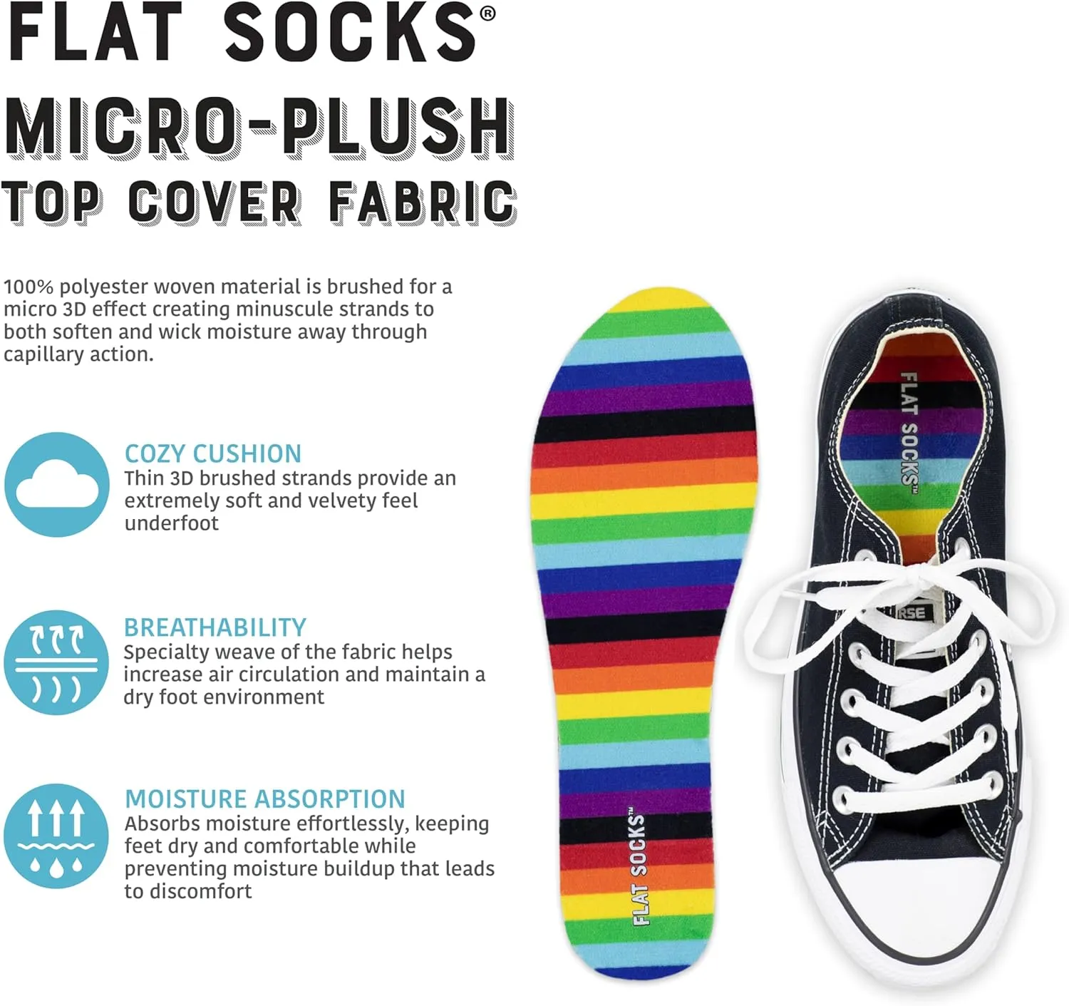 FLAT SOCKS No Show Socks, Sockless Shoe Liner, No Slipping, Odor Control, Washable Barefoot Shoe Insert
