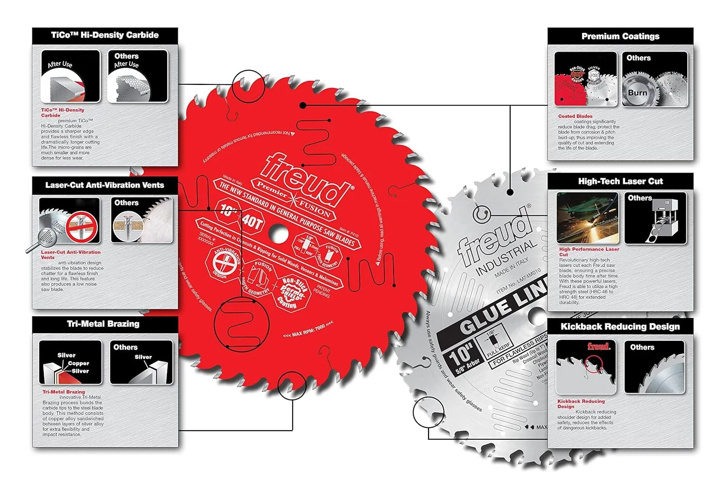 Freud LU83R010: 10" Thin Kerf Combination Blade
