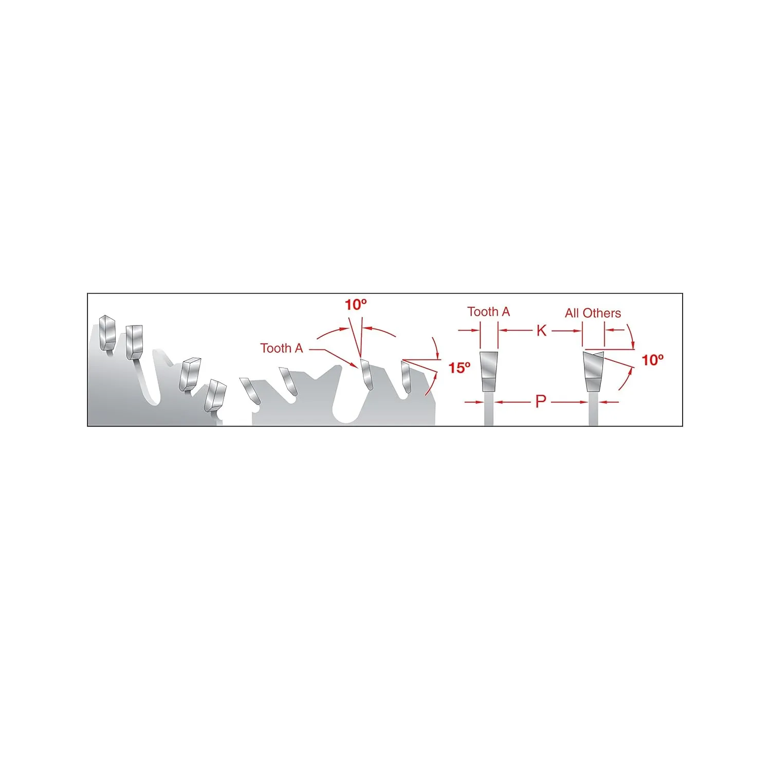 Freud LU83R010: 10" Thin Kerf Combination Blade