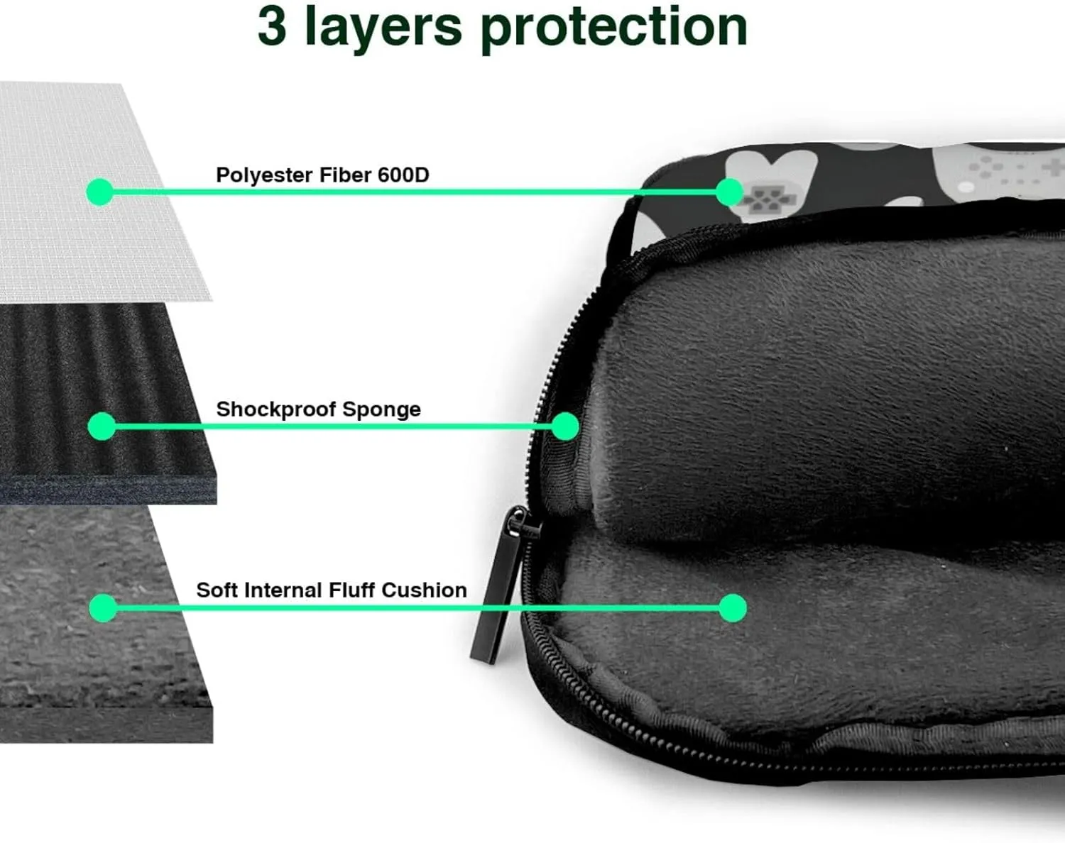Game Controller Stylish And Lightweight Laptop Messenger Bag,Handbag,Briefcase,Perfect For Business Travel