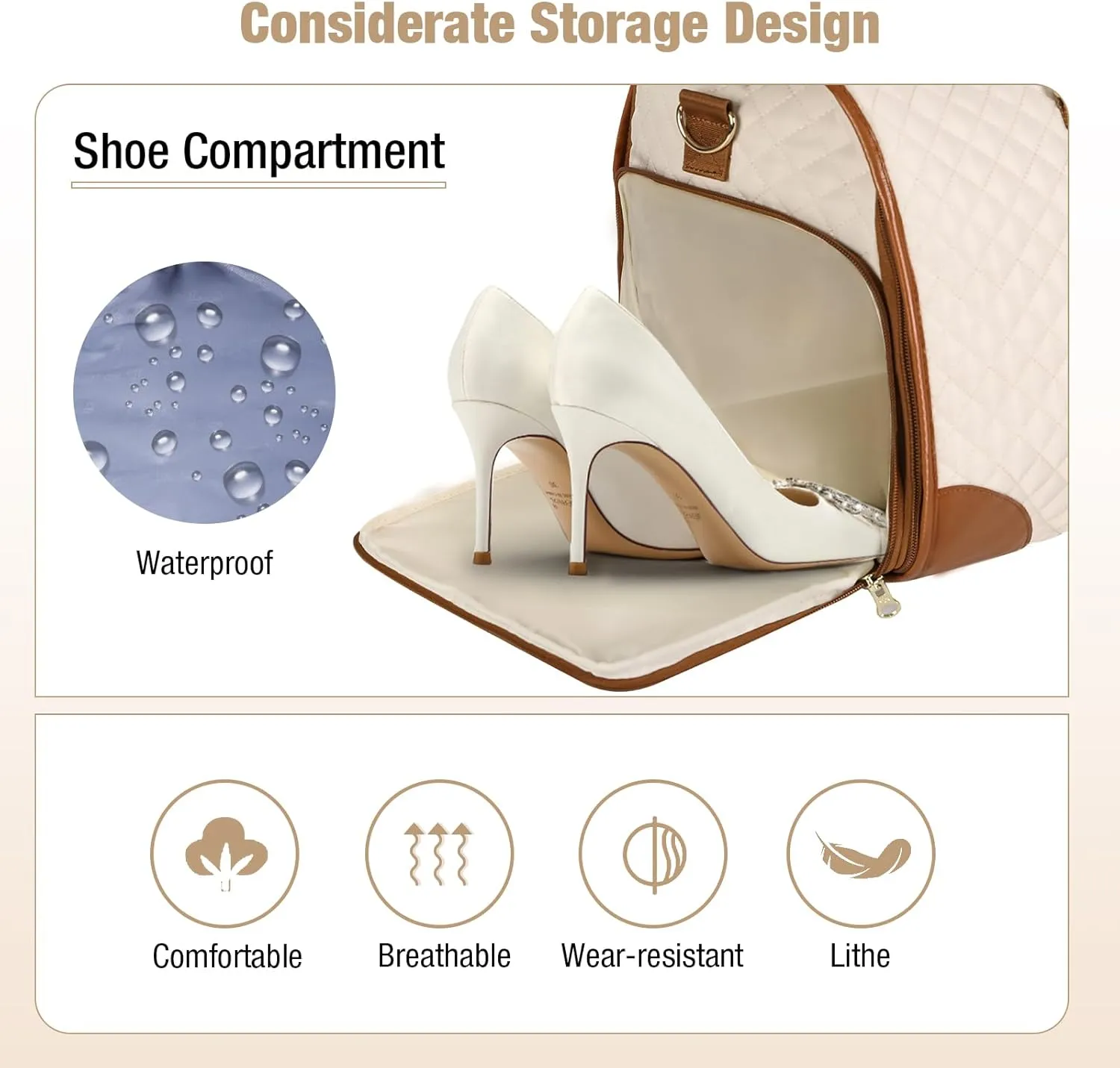 Garment Bag for Travel, 3 in 1 Convertible Jenni Bag Roomy Design Duffle Suit Bags with Water-Resistant Shoe Pouch, Overnight Halfday Weekender Bags for Women Hanging Clothes