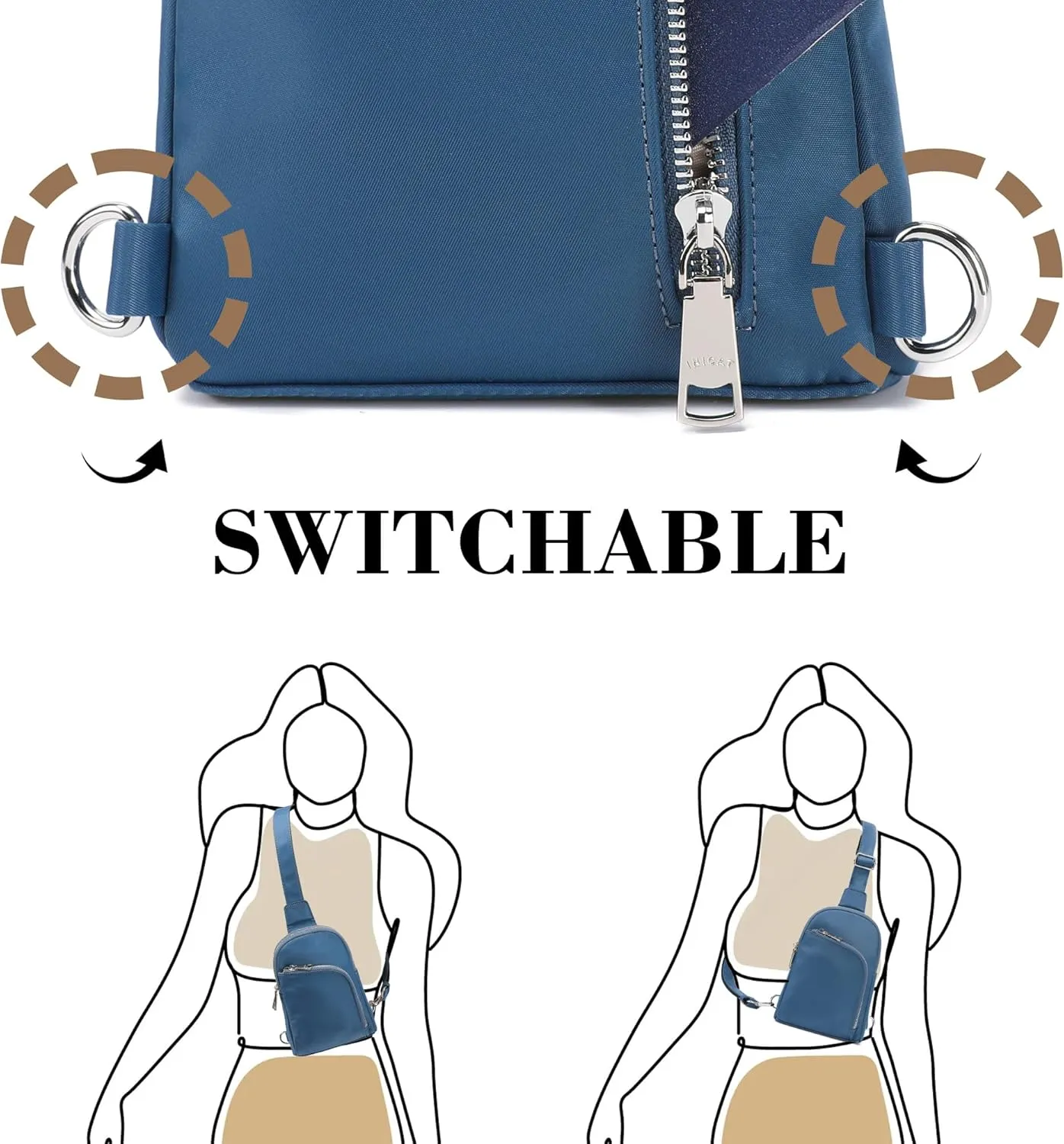 INICAT RFID Blocking Nylon Crossbody Bag for Women Small Sling Bag Travel Fanny Packs Belt Bag(Blue N)