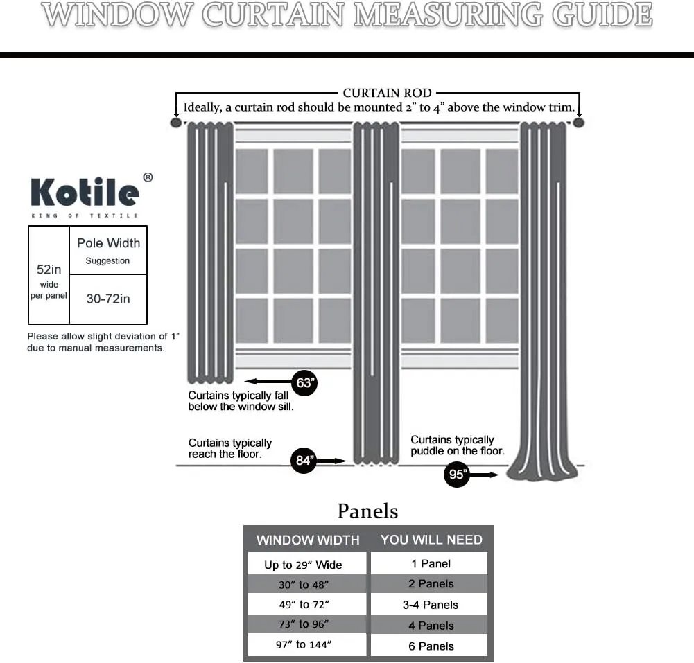Kotile White Ruffle Curtain 84 Inches Long 1 Panel Gypsy Layered Ruffled Curtain for Living Room, Rod Pocket Light Filtering Privacy Shabby Chic White Ruffle Window Curtain Panel, W52 x L84 Inch