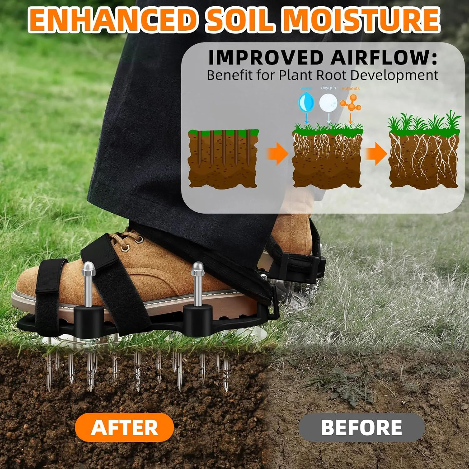 Lawn Aerator Shoes for Grass -Double Layer Lawn Aerator Shoes with Spiked Bottom and Spring base,Adjustable Strap for Secure Fit Automatically Clears Leaves and Dirt for Garden Lawns and Yard-Black