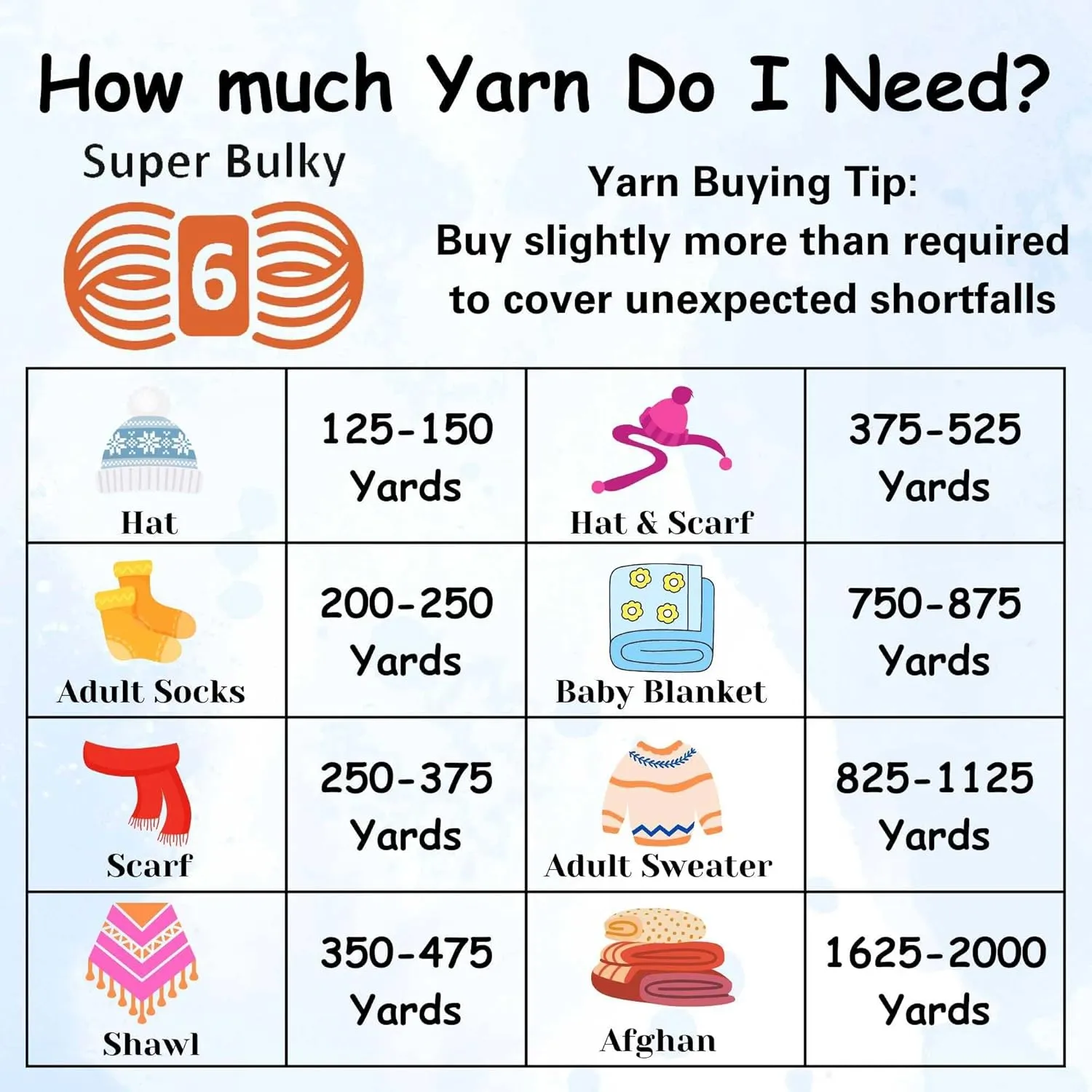 Lion Brand Wool Ease Thick & Quick Sequoia Print 640-501 (3-Skeins - Same Dye Lot) #6 S Bulky Acrylic-Wool Yarn for Crocheting and Knitting with Project Bag
