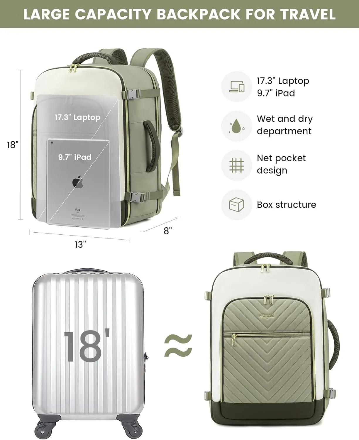 LOVEVOOK Large Travel Backpack for Women, TSA Carry on Backpack for Airplanes, 40L Personal Item Travel Bag for Women fits 17" Laptop,Waterproof Carry on Bag Airplane Approved with 3 Packing Cubes