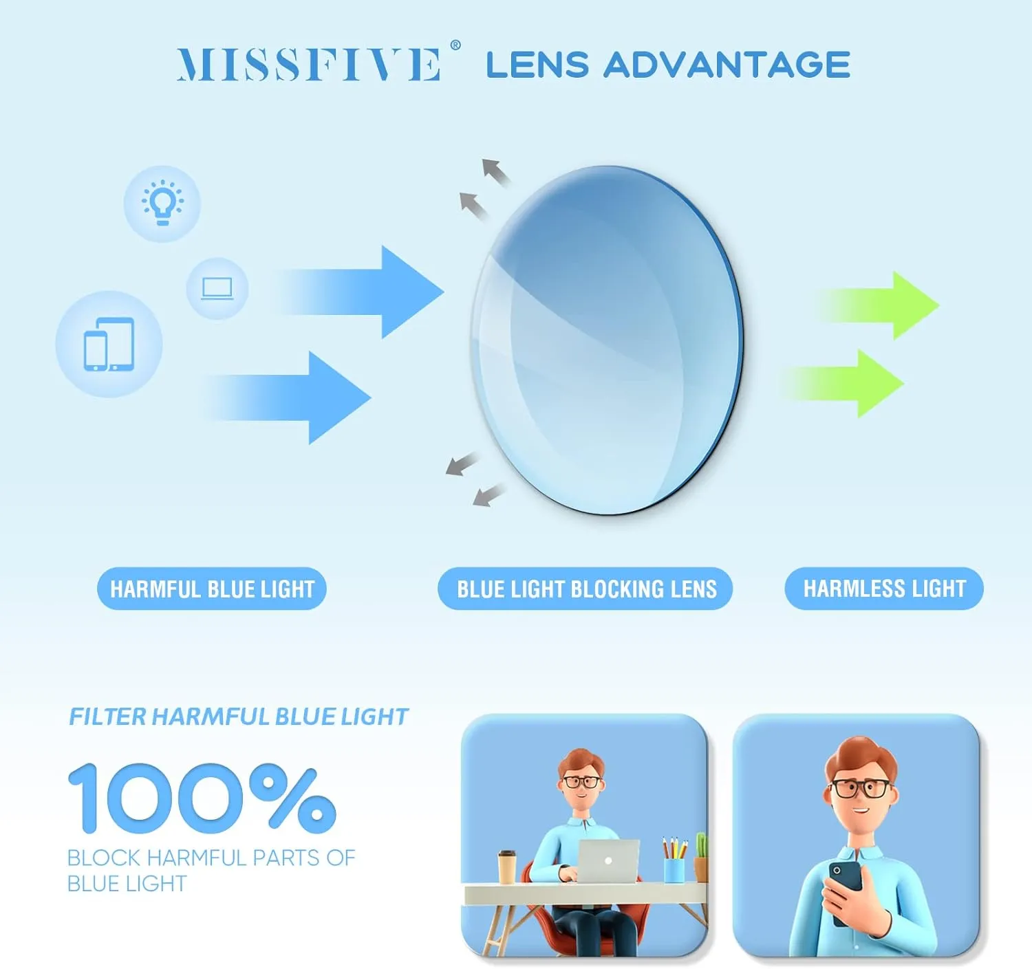 Missfive Modern Folding Reading Glasses For Women Men Blue Light Blocking, Anti UV/Eyestrain Fashion Pattern Print, Foldable Thin Lightweight Portable Readers Pocket Travel Eyeglasses,2.0x,Blue