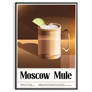 Moscow Mule Cocktail Wall Art