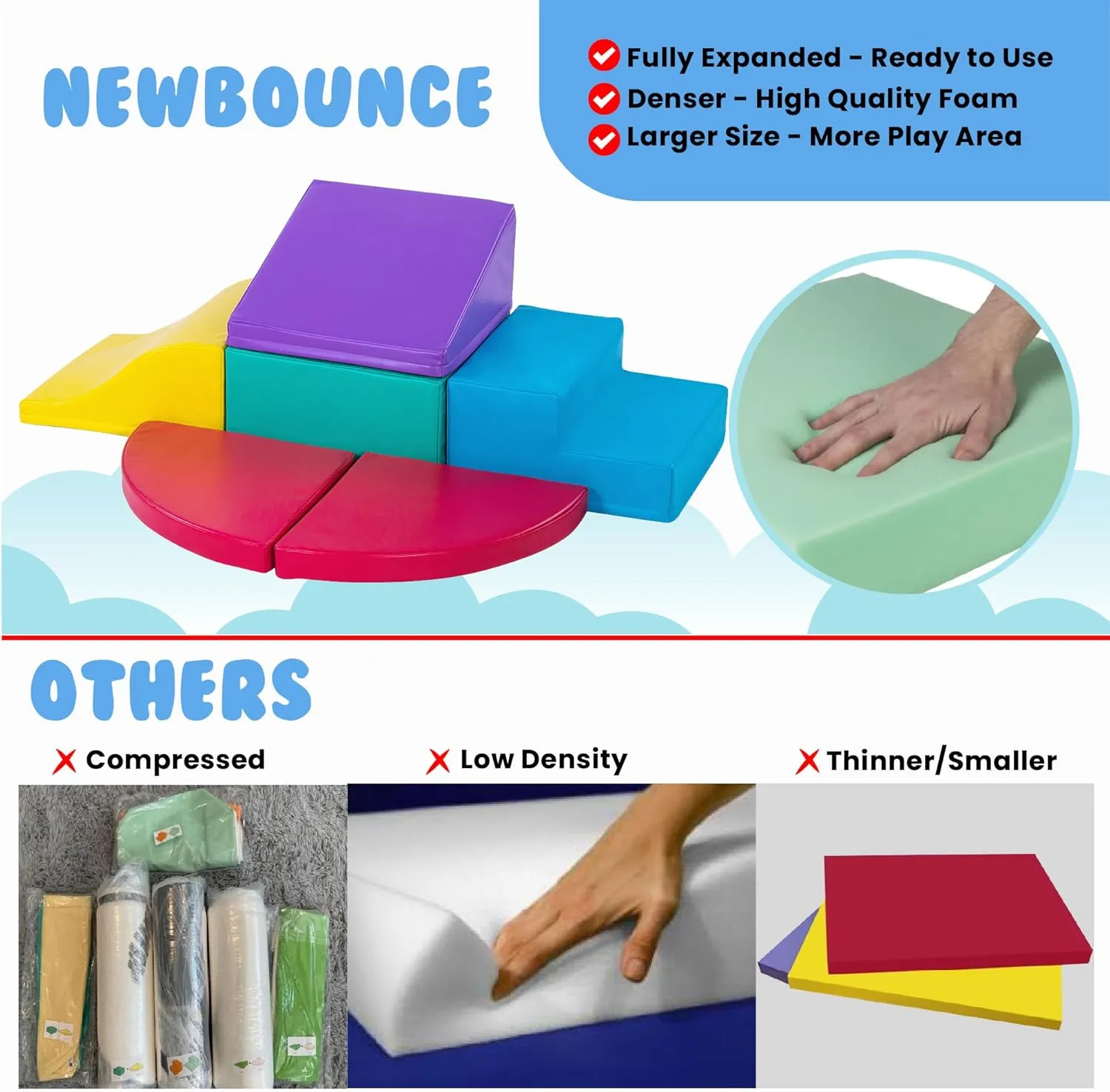 New Bounce Toddler Climbing Toys - Soft Play Set for Kids - Foam Climbing Blocks - Safe Soft Gym Equipment - Great for All Ages