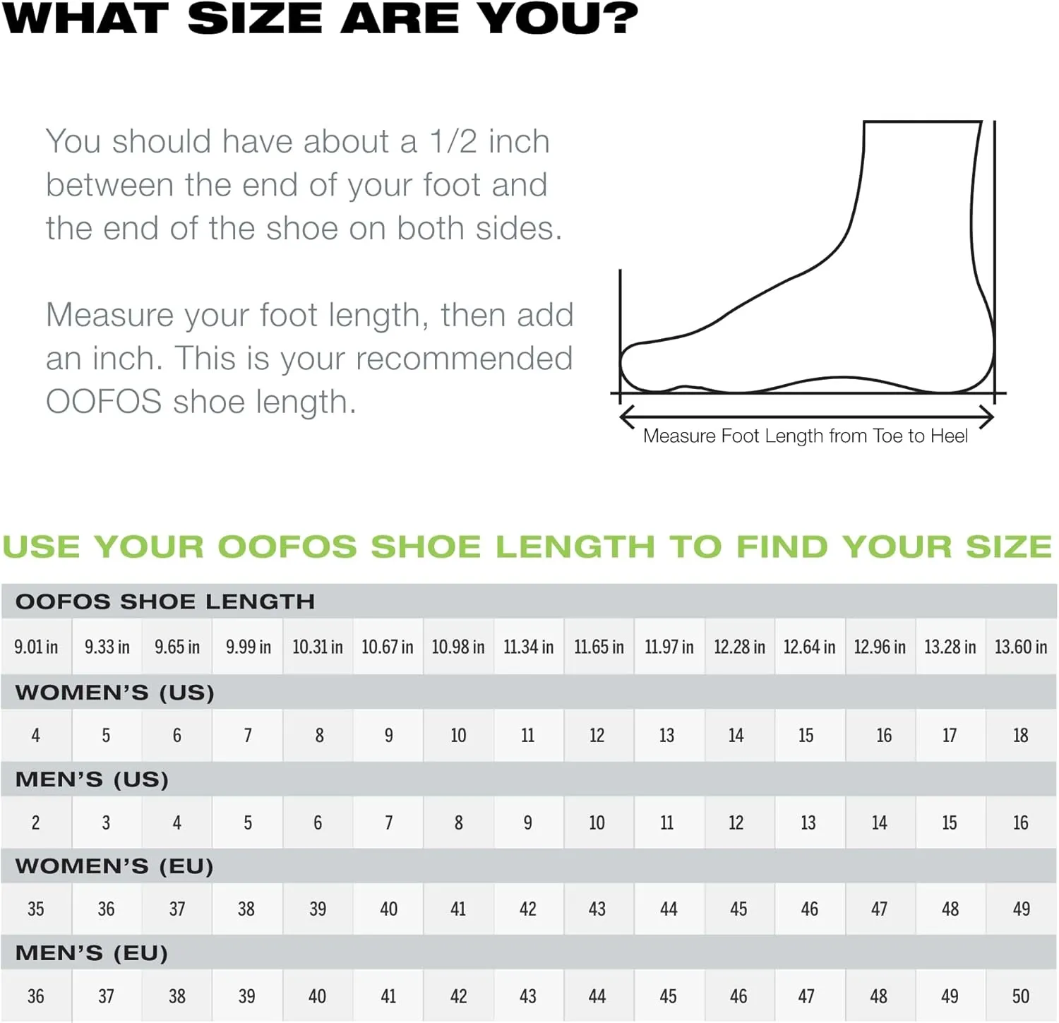 OOFOS OOahh Sport Slide Sandal - Lightweight Recovery Footwear - Reduces Stress on Feet, Joints & Back - Machine Washable - Hand-Painted Graphics