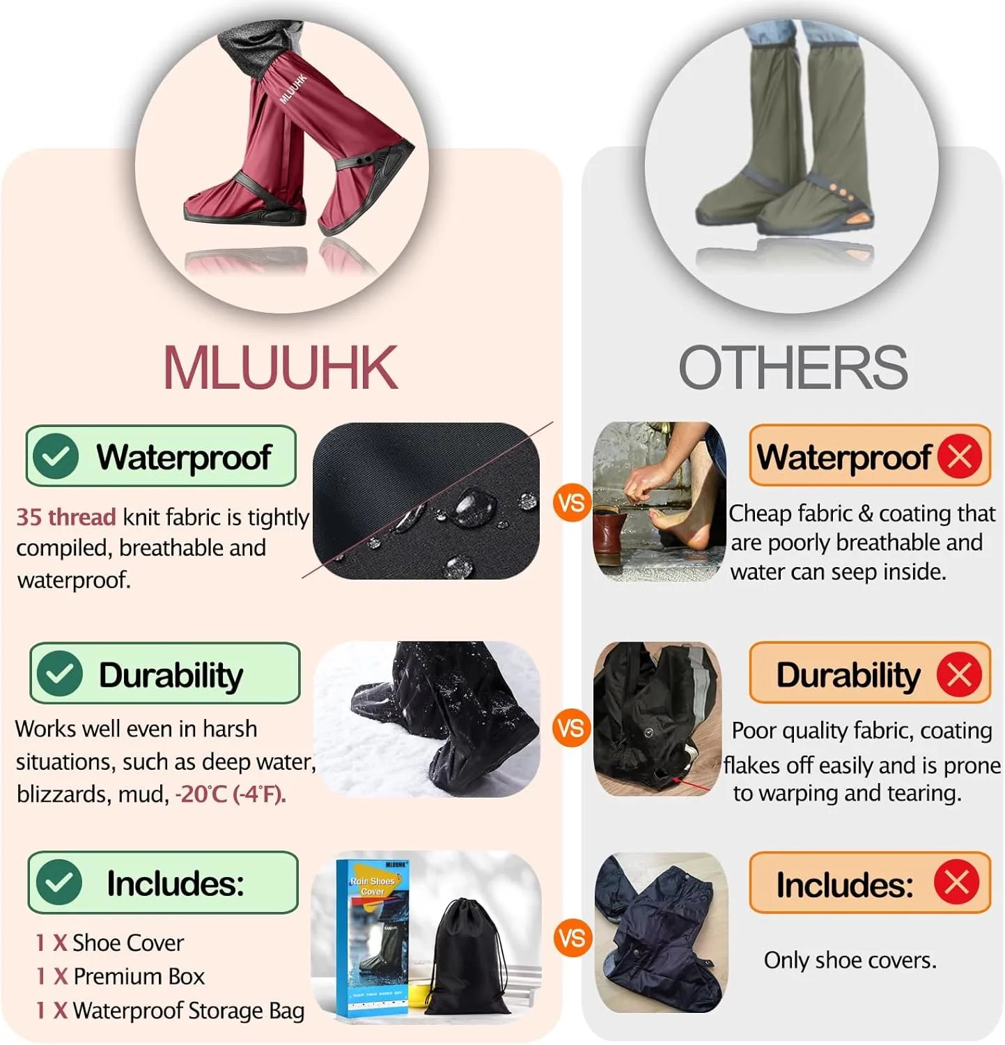 Rain Shoe Covers, Reusable Waterproof Rain Cover for Shoes, Non-Slip PVC Snow Boot Covers for Men and Women