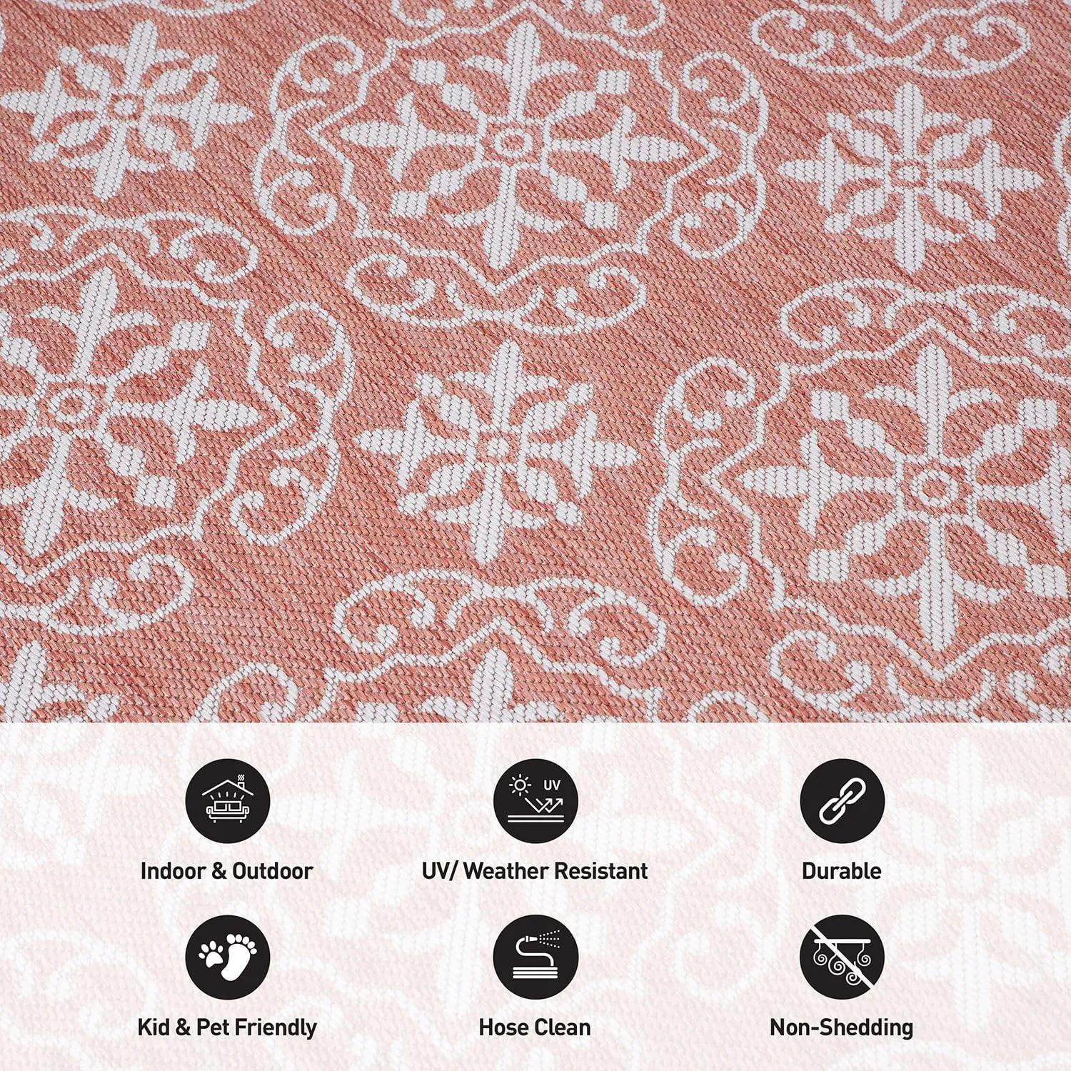 Rugshop Budelli Transitional Geometric Textured Flat Weave Easy Cleaning Outdoor Rugs for Deck,Patio,Backyard Indoor/Outdoor Runner Rug 2' x 7' Terra