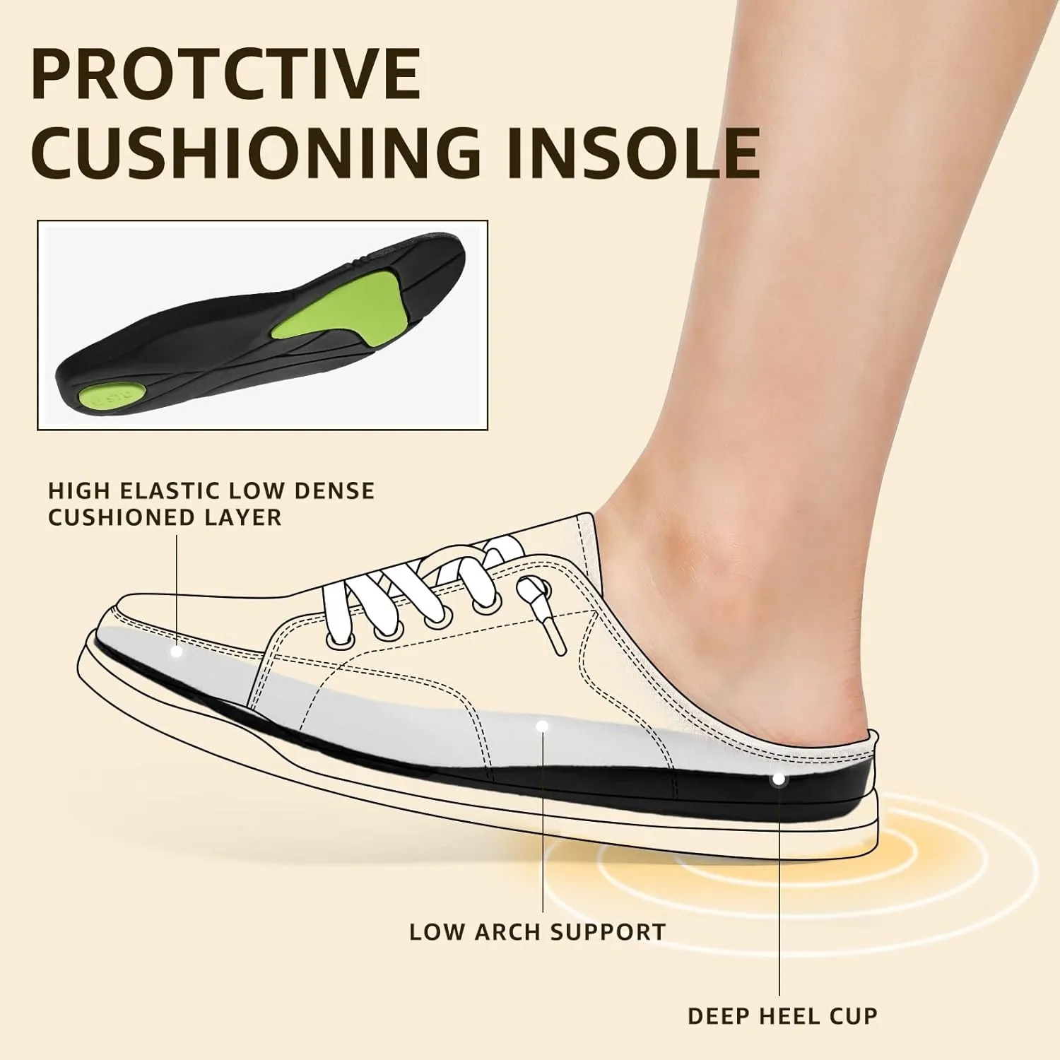 STQ White Slip On Shoes for Women Memory Foam Casual Backless Fashion Canvas Tennis Sneakers, Vanilla White Size 7