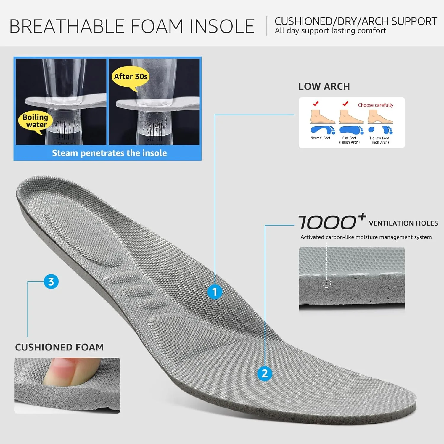 STQ Womens Walking Shoes Non Slip Orthopedic Shoes Adjustable Diabetic Shoes Comfort Mary Jane Shoe