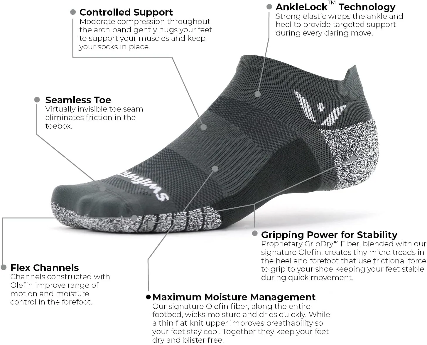 Swiftwick- FLITE XT No Show Non-Slip Running Socks, Golf Socks, Ultimate Stability