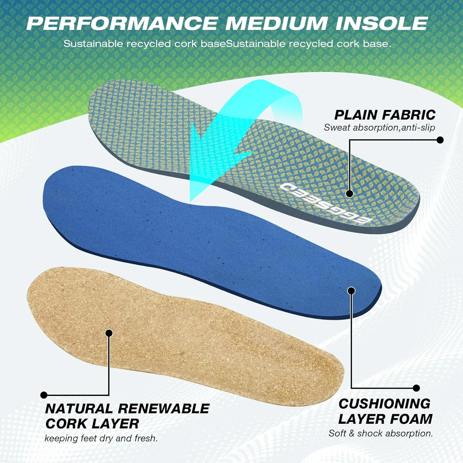 Thin Plantar Fasciitis Insoles, Arch Support Soft Breathable Cork Orthotic Shoe Inserts for Heel Pain Relief and Flat Foot, Anti Fatigue Work Insert （Men 7-8.5/Women 8-9.5）