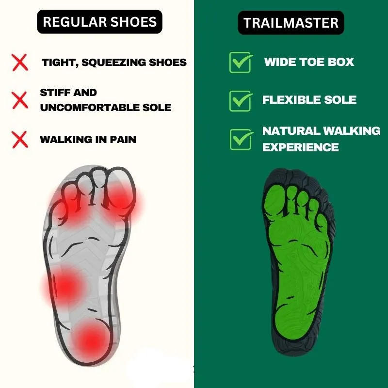 TrailMaster Lite - Non-Slip Barefoot Shoe (Unisex)
