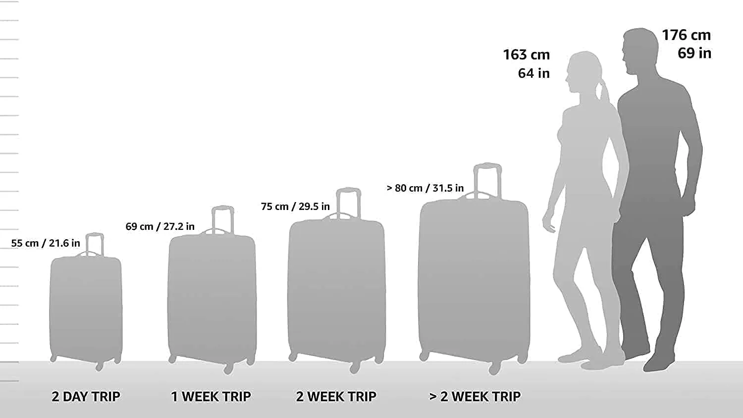 U.S. Traveler Rio Lightweight Carry-On Suitcase 20" Softside Expandable Design, Durable, Business and Travel, Evergreen, Set
