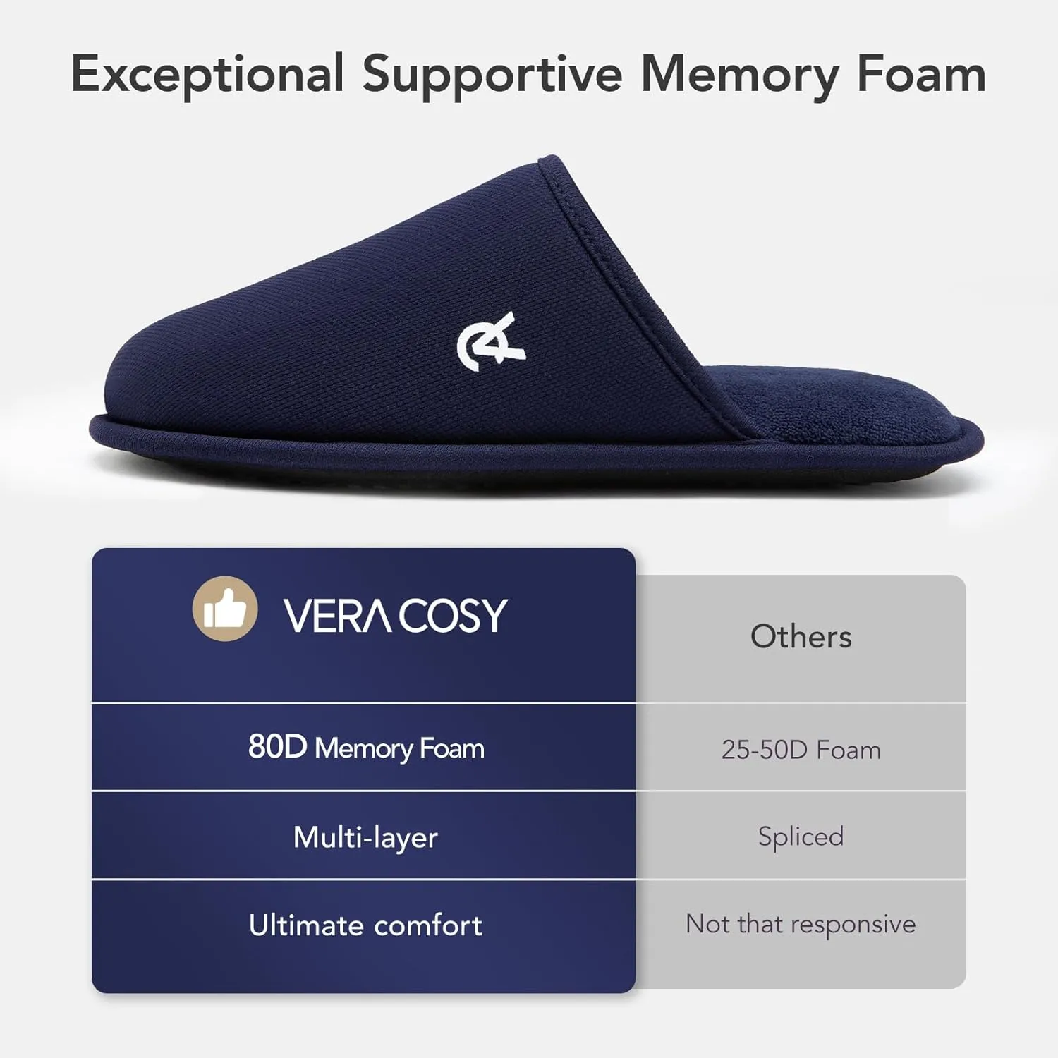 VeraCosy Men's Knitted Scottish Slippers with Soft Memory Foam Non Slip Indoor Rubber Sole