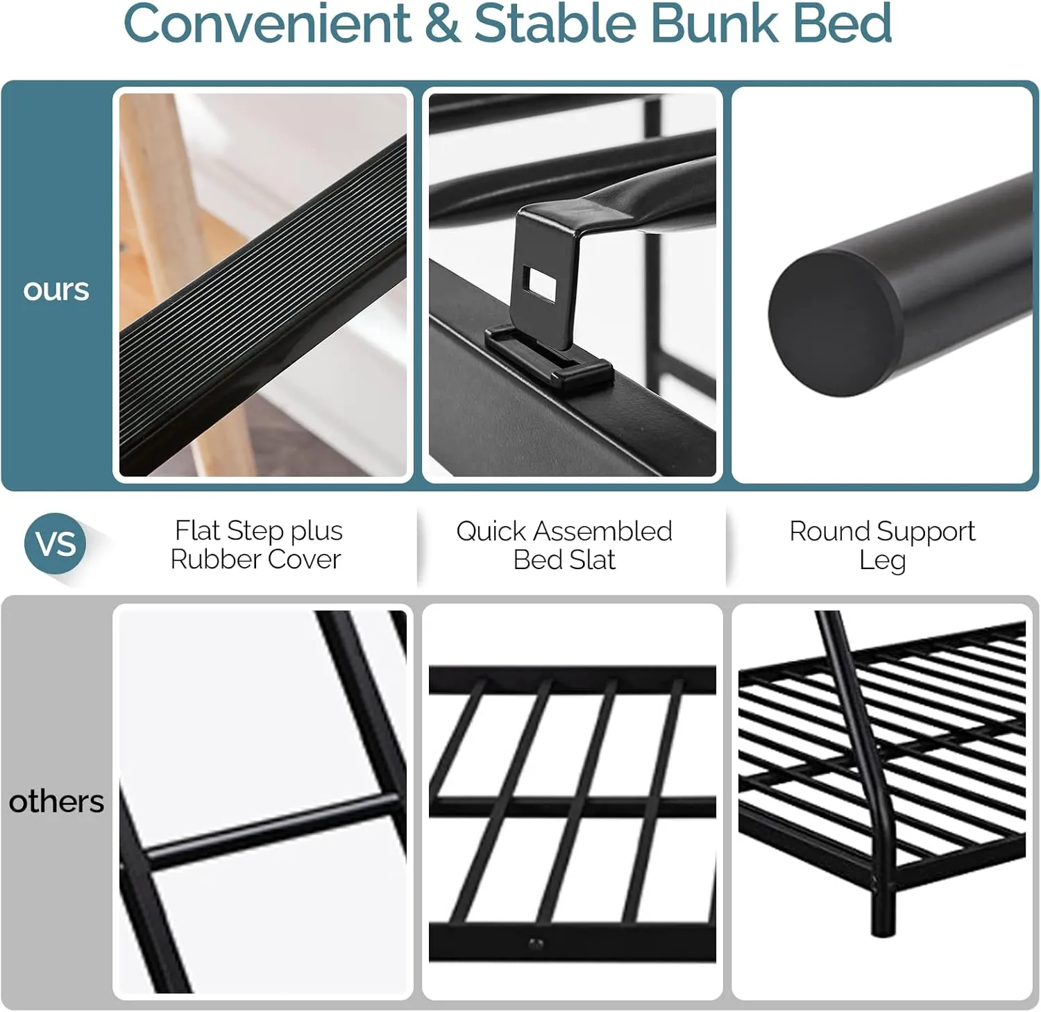 VINGLI Loft Bed Twin Size with Flat Ladder Rung for Kids Teens Adults Heavy Duty Metal Single Bunk Bed Loft with Safety Guard Rails for Small Space, Black