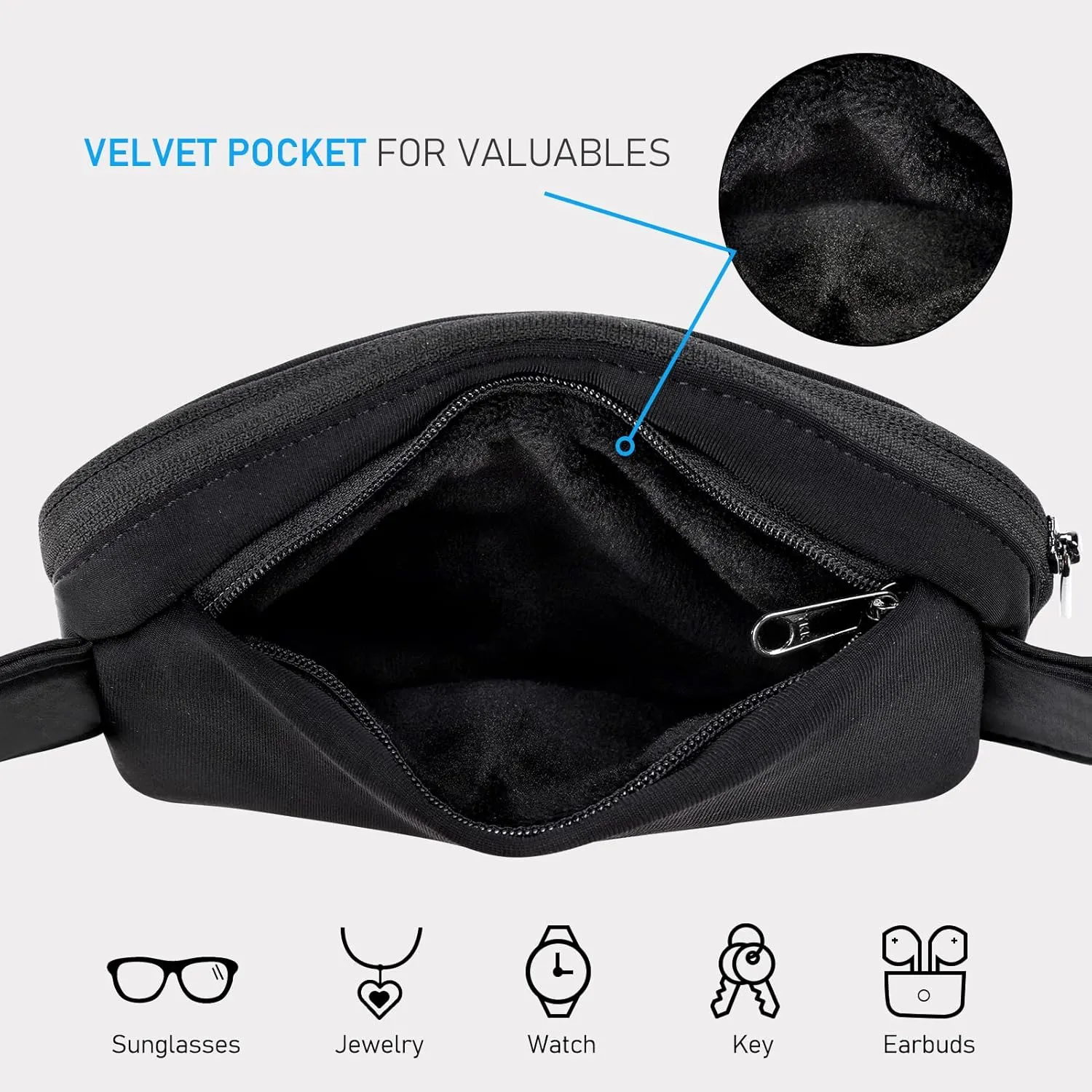 ZORFIN Belt Bag for Women Men Fashionable Crossbody Fanny Packs for Women with Adjustable Strap for Hiking Running Travel（Black）